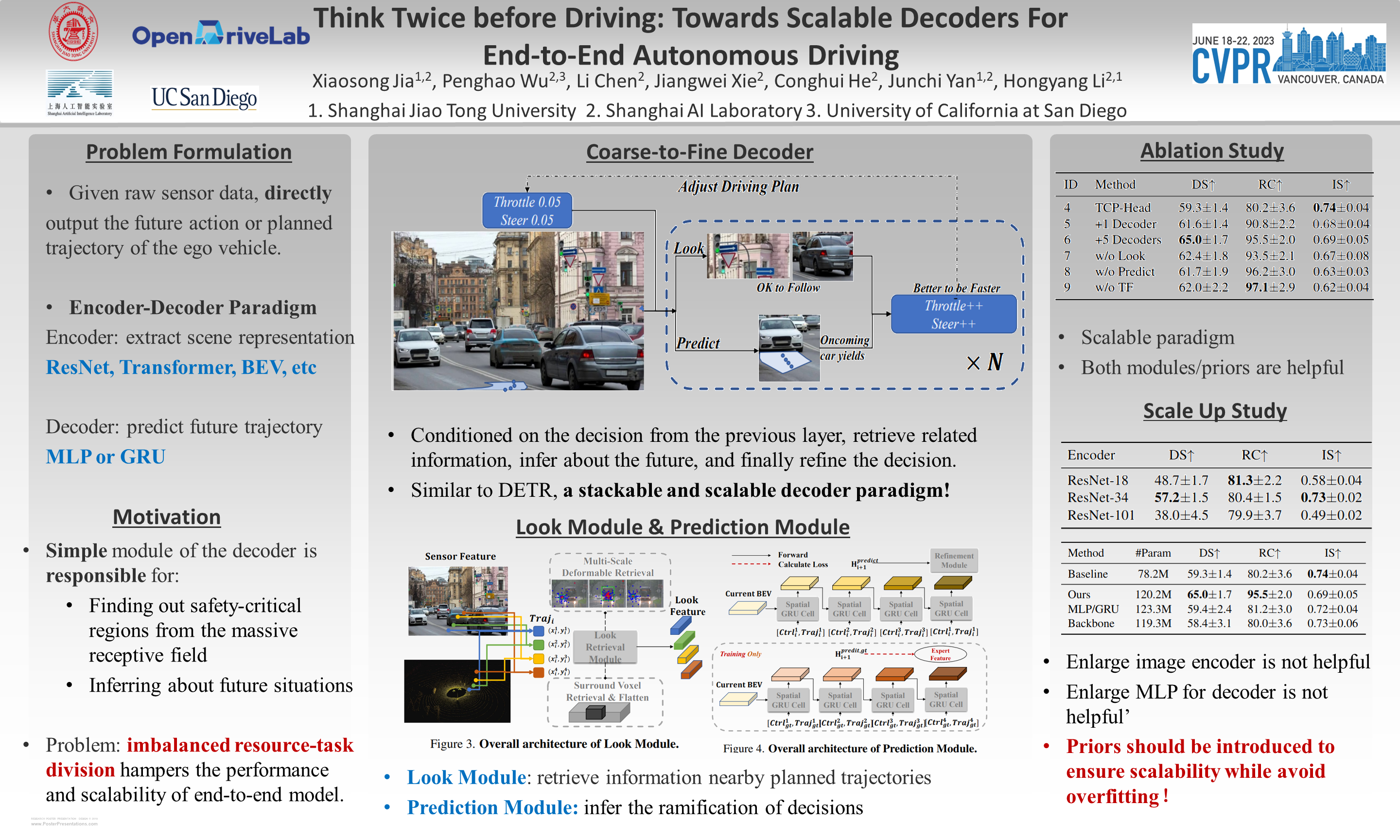 CVPR Poster Think Twice Before Driving Towards Scalable Decoders for